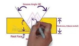 What is a Groove Weld and its different types with Symbols
